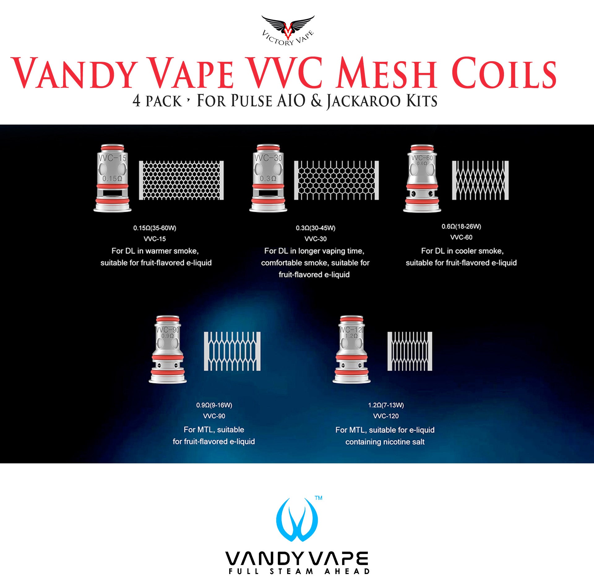  Vandy Vape VVC Mesh coils • 4 Pack (for Pulse AIO, Jackaroo, etc) 